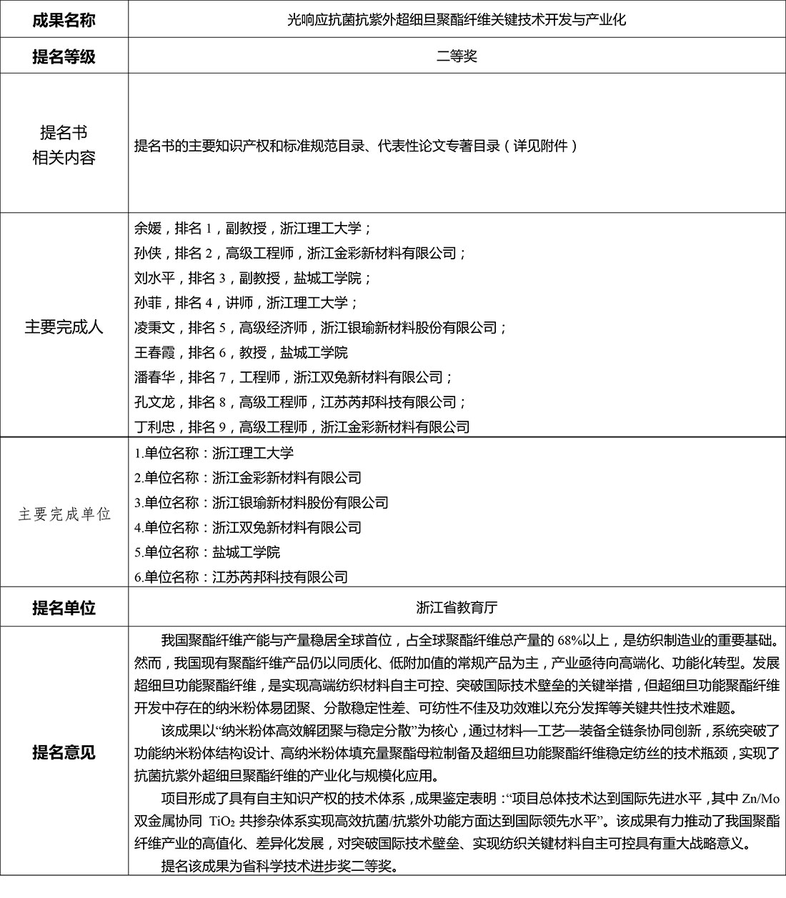 成果名稱-1.jpg